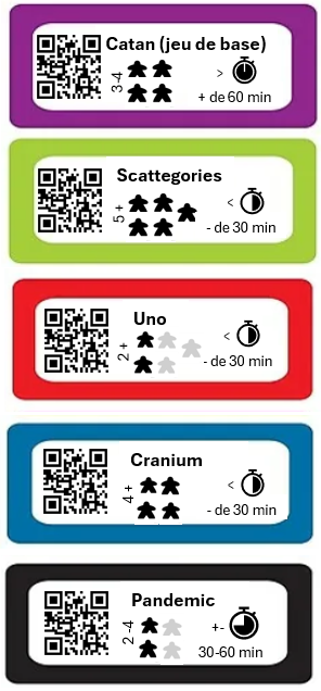 Étiquettes magnétiques pour jeux de société - Kay Ludo
