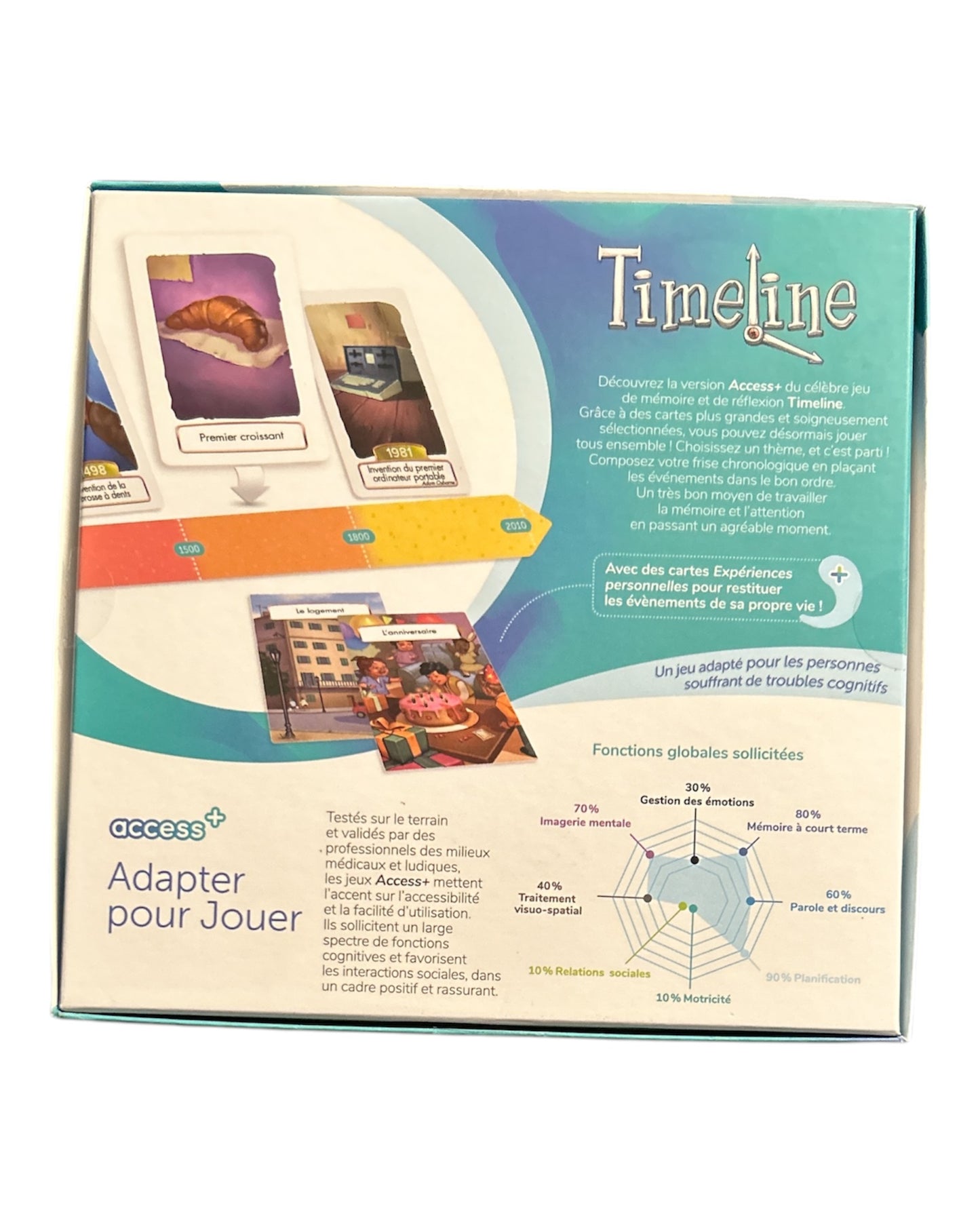 Timeline – Version Access+ - Kay Ludo